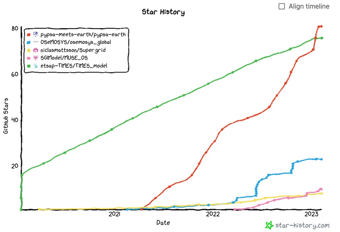 MaxParzen tweet media
