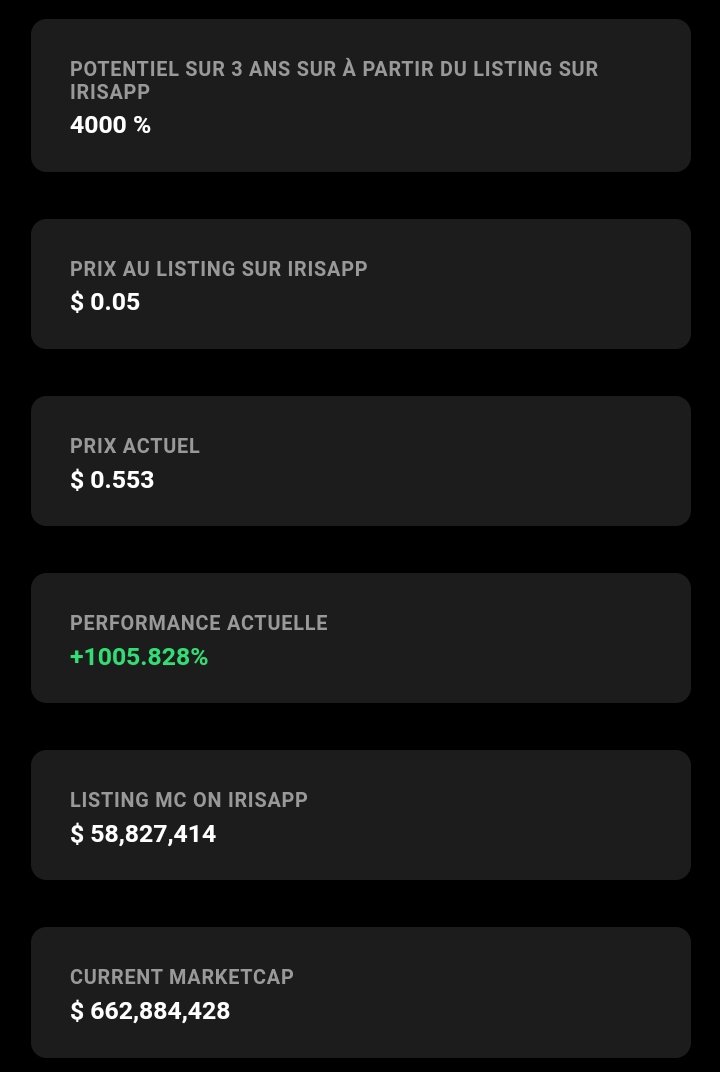 AOuariz's tweet image. Mon conseil grouiller préparez votre bullrun avec IrisApp parceque ce que je vois là 🔥🔥🔥

#IrisForever ♾️
#IrisApp
#Irisecosystem
#Iristoken
#TousPourIris
