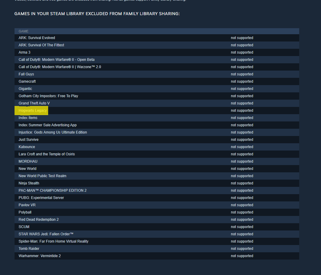 Sectimus's tweet photo. @ElSayido @WBGamesSupport I'm wondering about this too. It is in the list of family share excluded titles. https://t.co/mHQ93TiC1F