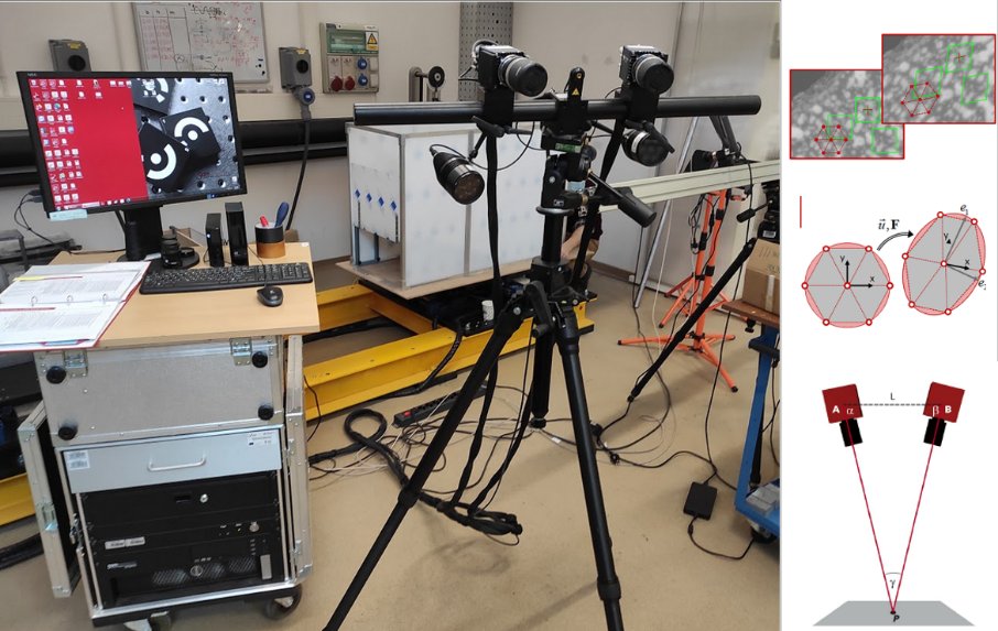Our ESR Muneer Ahmed from C3M used his time at @UniRijeka to perform lots of experiments with vibrating slender beams. You can read in detail about it in his newspost: thread-etn.eu/muneer-finishe… #secondment #exchange <a href="/MscaManagement/">MSCA European Project Managers</a> @MSCActions <a href="/CORDIS_EU/">EU Research Results</a>