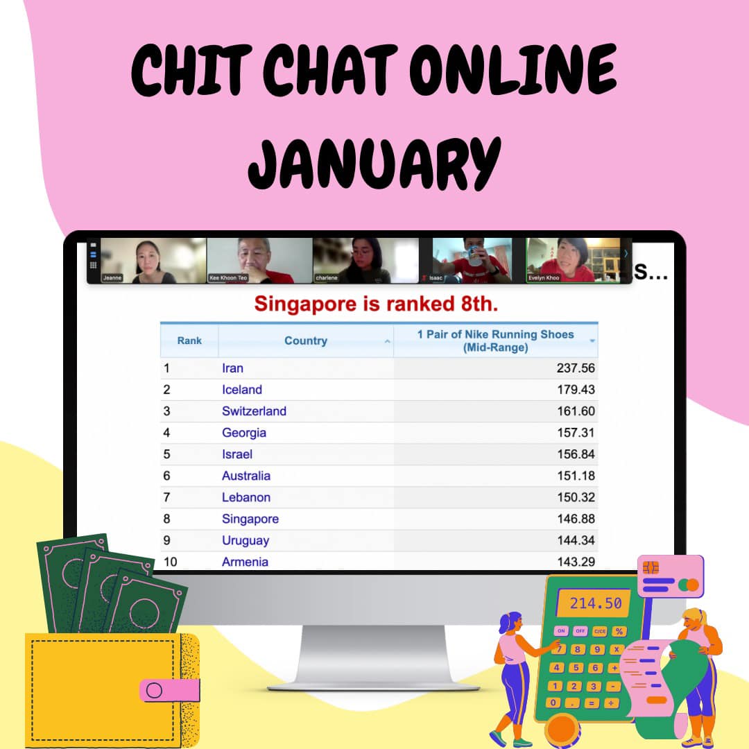 AphasiaSG's tweet photo. 🌈🥰LIFE IS GOOD🥳🤩 
We always say Singapore is top in everything especially cost living - do you agree? 💖💜This chit chat, we looked at the different items and compared them to overseas countries. Seems like Singapore is not that costly after all 😂😂 #aphasia #speechtherapy https://t.co/sBBj02zOHW