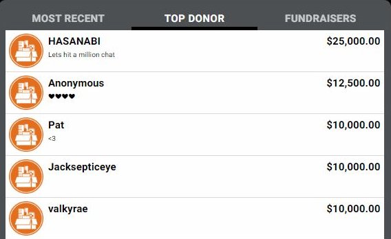 Valkyrae Updates on Twitter: