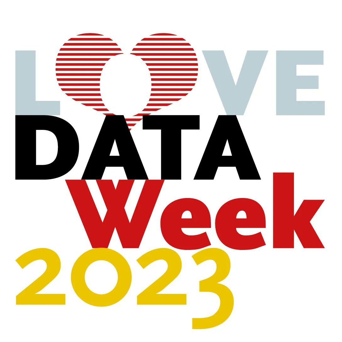 #Datenmanagement ist auch für uns Museen ein zunehmend wichtiges Thema. Ab dem 13.02.2023 findet die #LoveDataWeek statt, in der international über #Forschungsdaten
 diskutiert & nachgedacht wird. Zum Programm: buff.ly/3YglXw7
#FDMPower #LoveData2023 #FDM