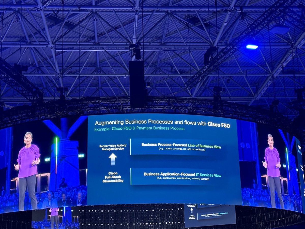 alexza's tweet image. Cisco’s #FullStackObservability enables our #managedservices partners to leverage #OpenTelemetry and add customer context to business processes #CiscoLiveEMEA