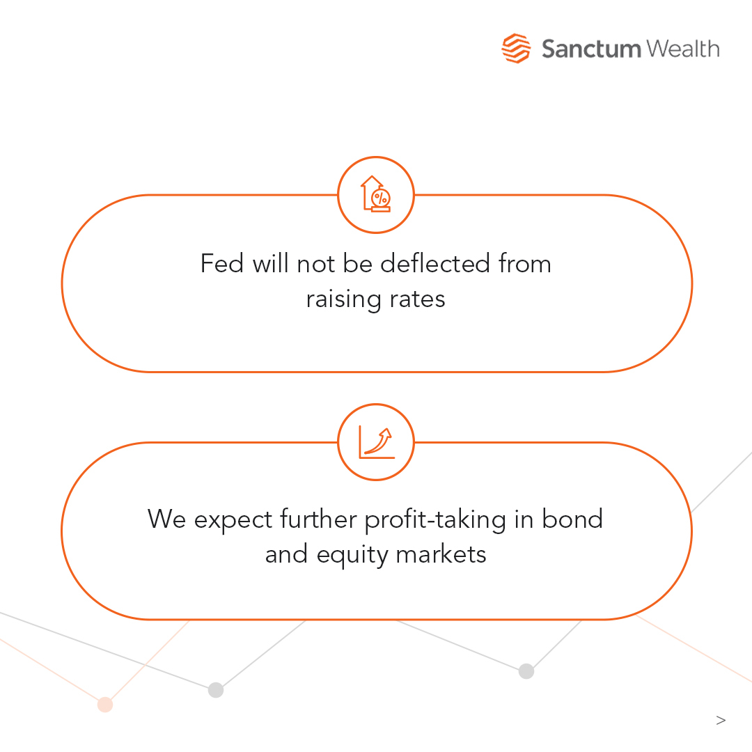 sanctum_wealth's tweet photo. This week's Market Commentary discusses the unemployment rate in the US dropping to a five-year low, the effect on bond and equity markets, and more. 
Read further: https://t.co/Frs89uGyJZ
#SanctumView #SanctumWealth #WealthManagement https://t.co/wwadX2tZKy