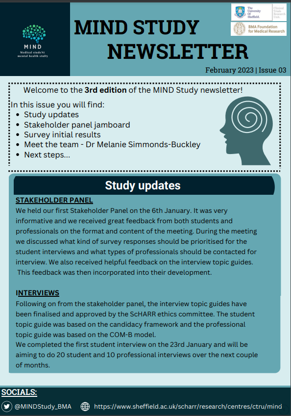 MIND Study tweet media