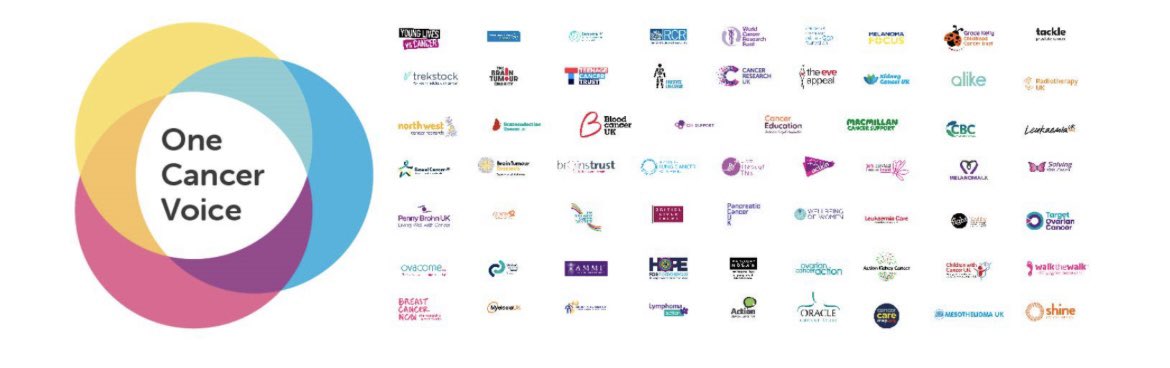 Cancer Education UK tweet media