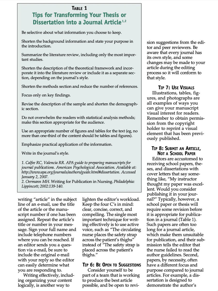 ShaheryarShafi_'s tweet image. 2nd and 3rd parts of 10 tips for successful writing and article submission

#publicationtips #AcademicWriting #writingtips #scientificwriting   #writing #researchtips #PhD #acwri #phchat #AcademicTwitter #Academia | #epitwitter  #MedTwitter|