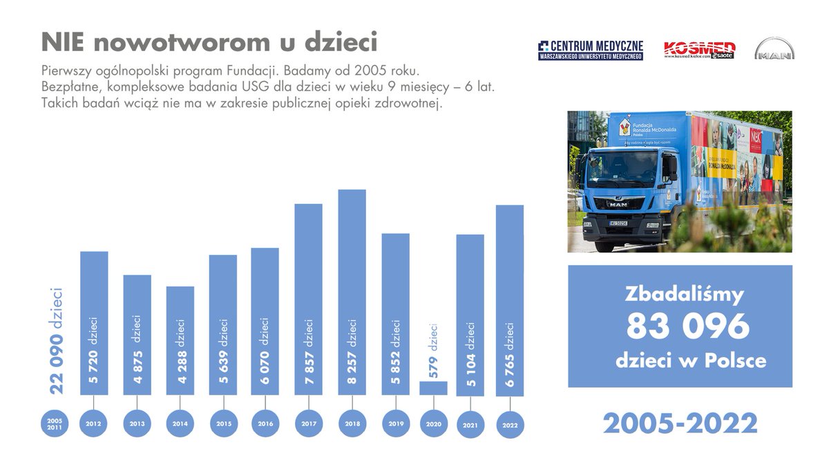 Marcin Węc tweet media