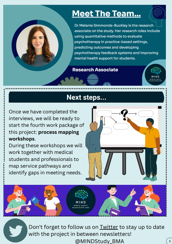 Our February newsletter includes some exciting updates on the results of our online survey and a debrief on our stakeholder panel meeting! 🧠📰
#mentalhealth #studentmentalhealth #mentalhealthresearch