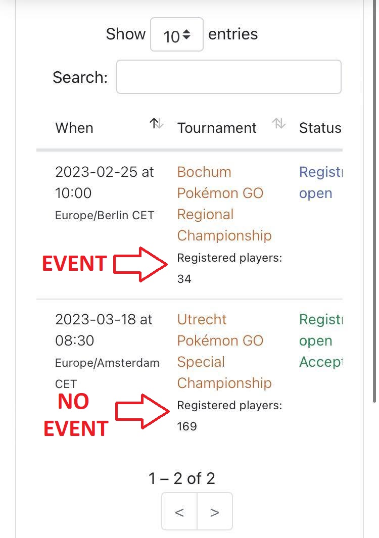 I know it's impossible to schedule every #PokemonGO event in different dates from #PlayPokemon ones and Community Days won't impact as much as Hoenn Tour but they still do! 📉

Can we at least have a GOOD amount of Pokéstops to lure where the events takes place? 📍<a href="/PokemonGoApp/">Pokémon GO</a>