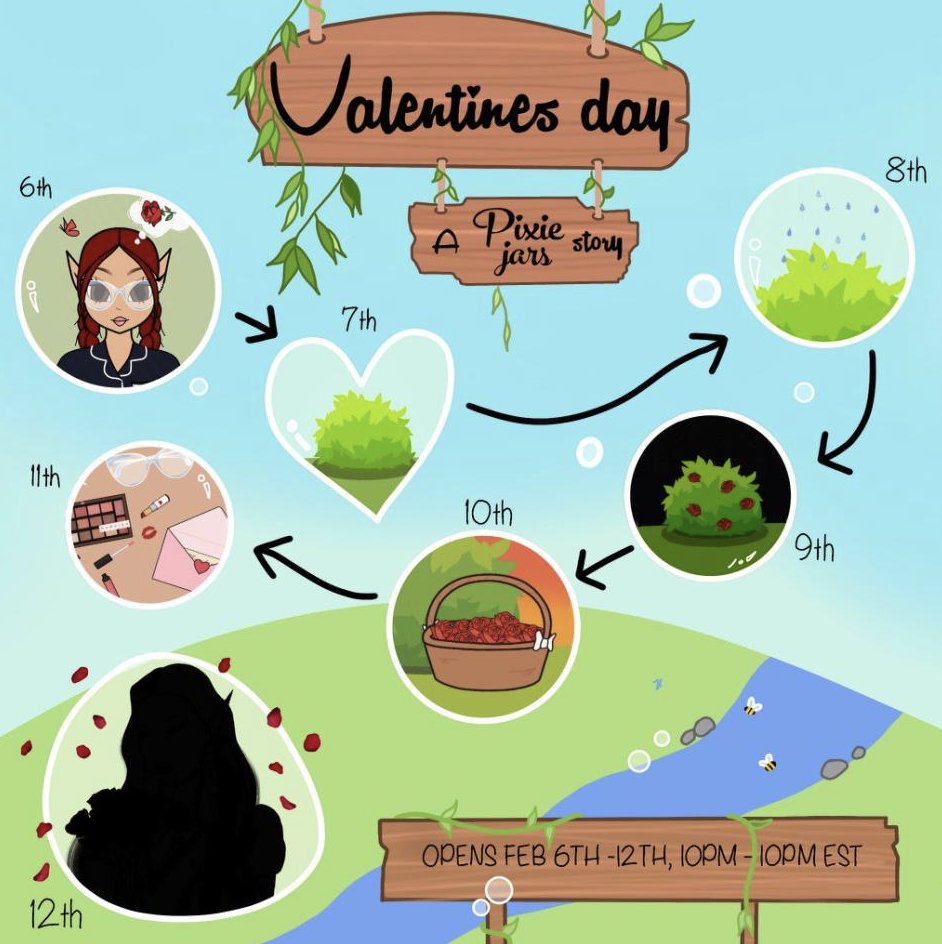 Well over 400 Open Editions for Valentines Day: A Pixie Jars story have already been minted on the very first ERC1155P contract! ❤️

Mint yours below for approx $3.50 to become a part of blockchain history! 🌹⬇️

pixiejars.eth.limo