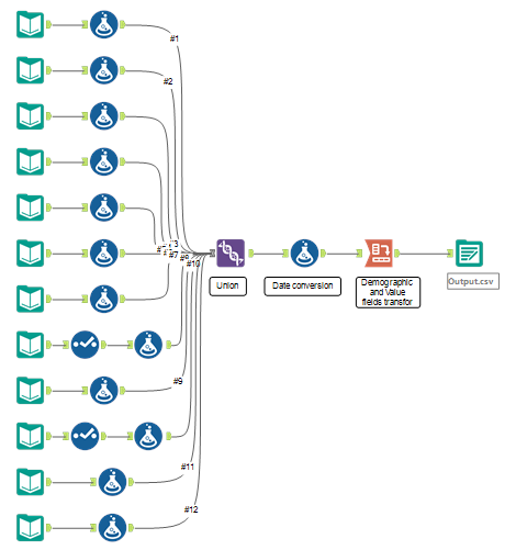 Pallav Shah tweet media