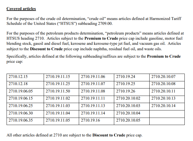 This is the official guidance on which Russian products fall under each G7 price cap. VGO gets the 'premium to crude' $100 cap, naphtha is under the $45 'discount to crude' cap. Resolves a long-running (albeit niche) confusion.