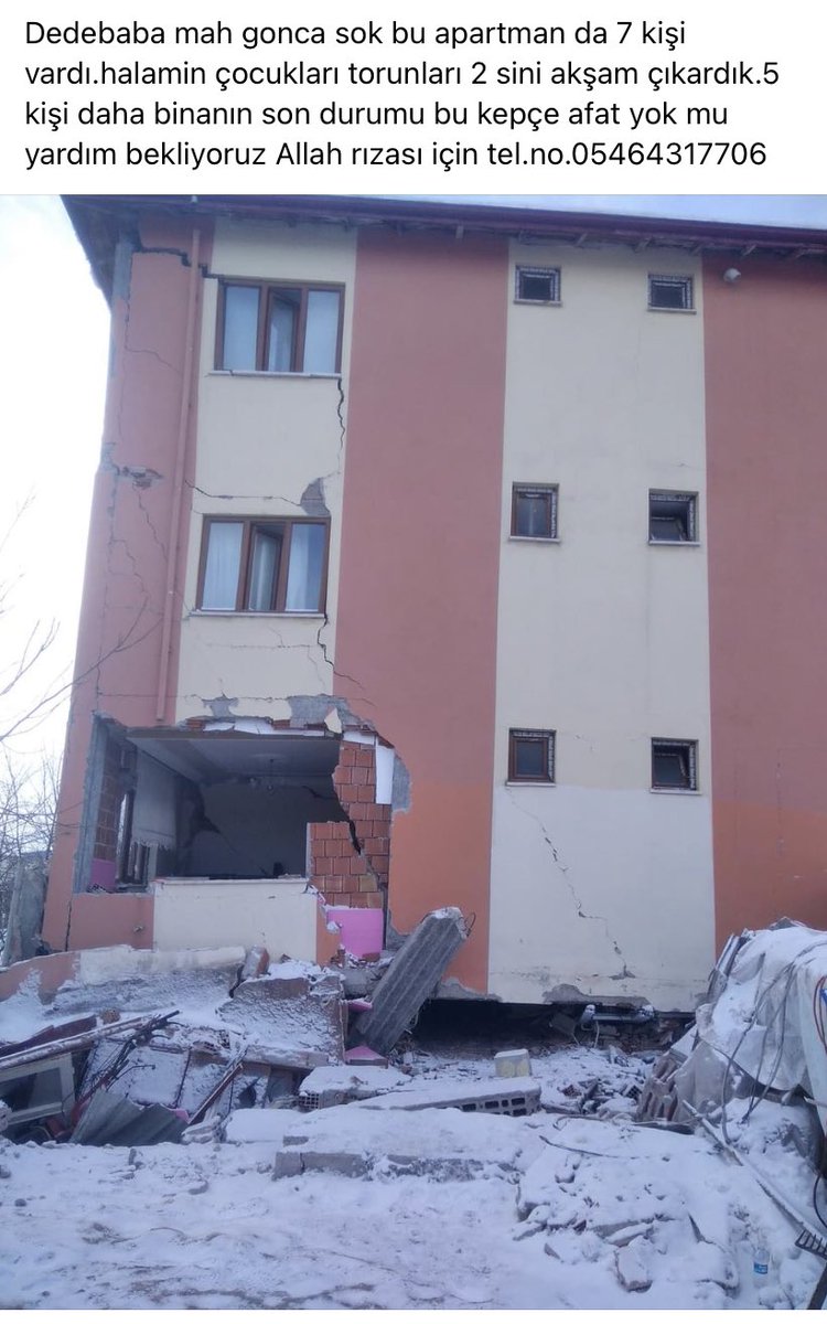 Genç ailesi 6 kişi enkaz altınlara yardım bekliyorlar,üç çocuk üç yetişkin dedebaba mahallesi hacıbayram camisi altı #deprem #kahramanmaraş #afşin #AHBAP #AFAD #oğuzhanuğur