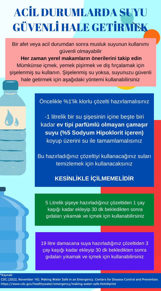 Dokuz Eylül Üni. halk sağlığı bölümü tarafından hazırlanan içme suyu hazırlama rehberi. İçme suyuna ulaşım yoksa hayat kurtarıcı