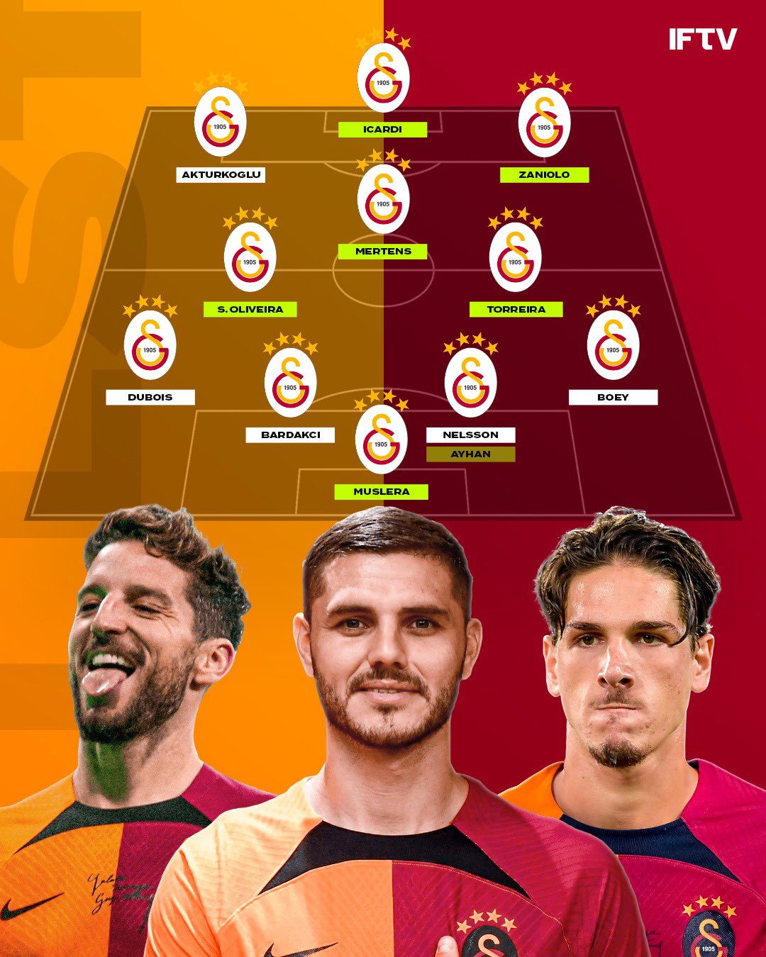 Gala are back! 🤯🔥 #galatasaray #zaniolo #lineup #xi #football #trans