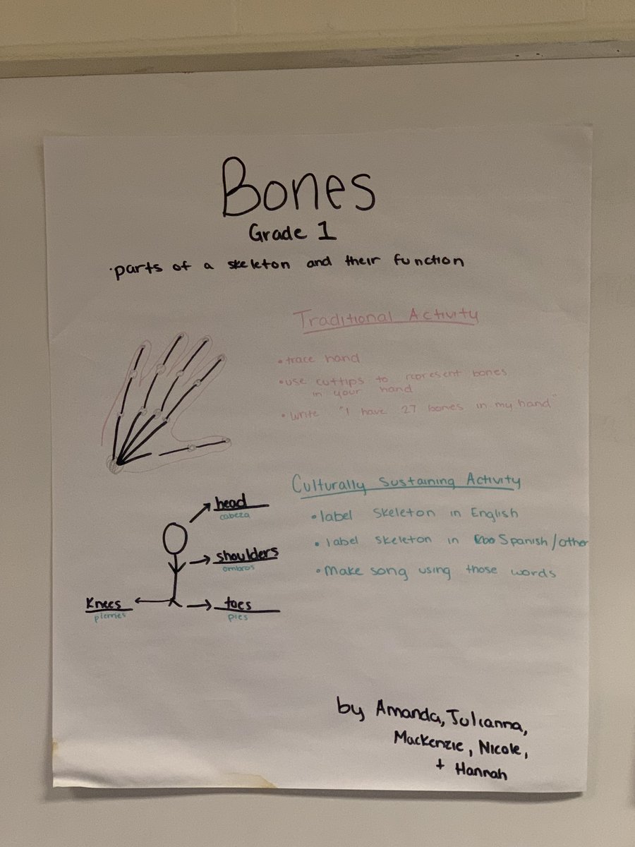 DRACAYSON's tweet photo. @BSU_ed @BSU_CEHS Teacher candidates at @BSU_ed thinking strategically about making learning experiences more culturally sustaining for their future students. https://t.co/ZRqEGdIyr1