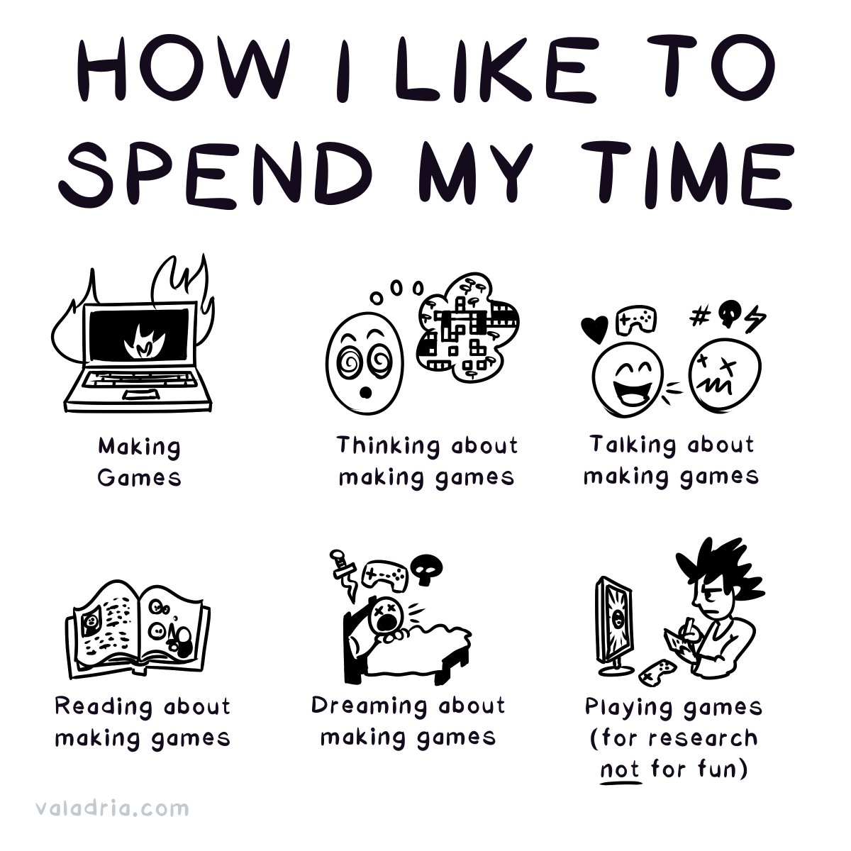 richtaur's tweet photo. OK I updated it. Which ones describe you? https://t.co/fR5o4PyW5f