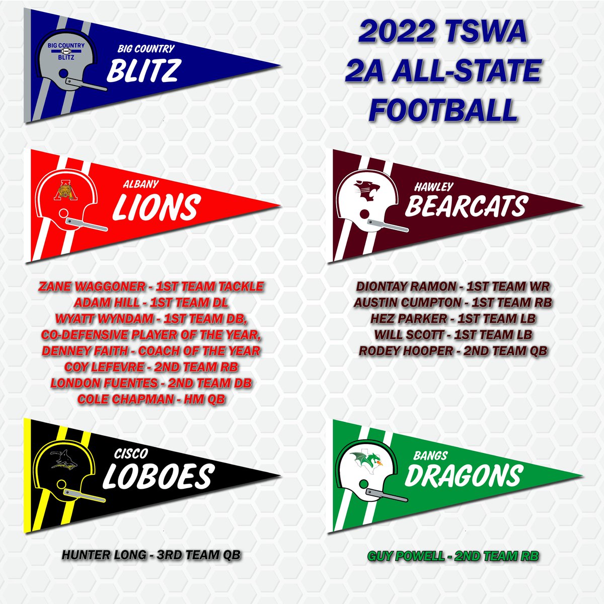 Big Country Blitz tweet media