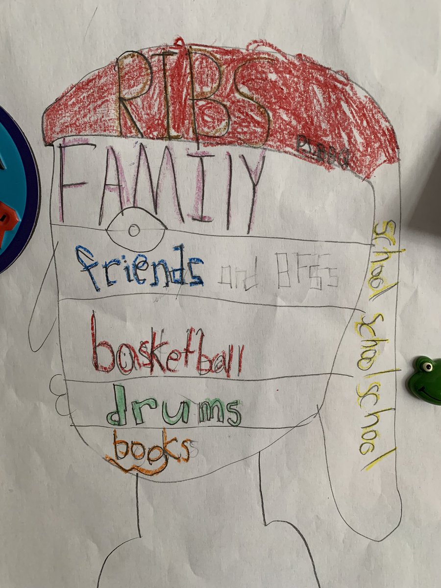 AlanSemerdjian's tweet photo. Neeks delivers the news. Something miraculous in the clarity of a seven year old’s taking inventory. #whatmatters #kidthoughts #inventory #onthemind #ribs https://t.co/E7vQW3Nfdy