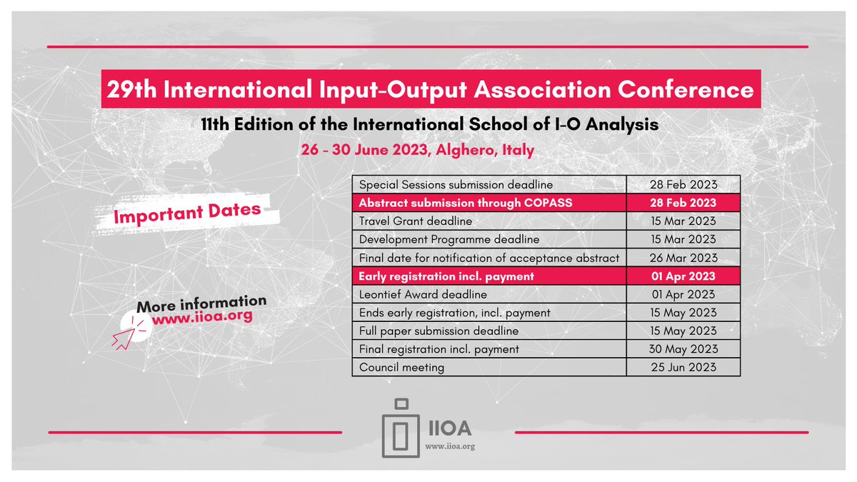 IIOA Conference 2023, 26-30 June 2023, Alghero, Italy: Submissions will be accepted until February 28th, 2023.

iioa.org/conferences/29…