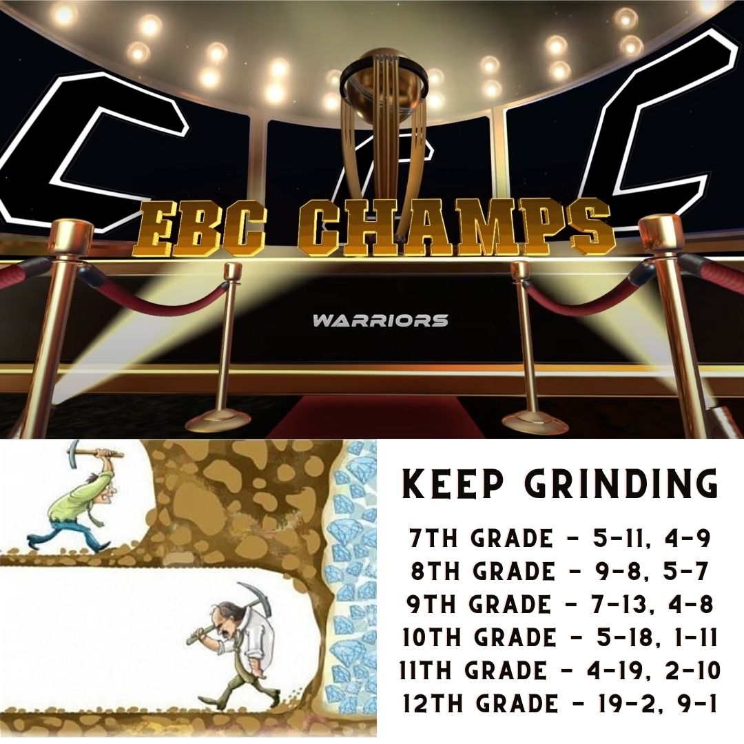 CarrolltonBBall's tweet photo. Missed a chance to shout out our Seniors this Sat w/ all the excitement... @JaxonRinkes12 @Brock_Smith10 @micah_barkan @smith_cadyn @CaydenRininger E &amp; John persevered through injuries, hard times &amp; are seeing the fruits of their labor. Jobs not done-story is still being written. https://t.co/PAVURUchbG