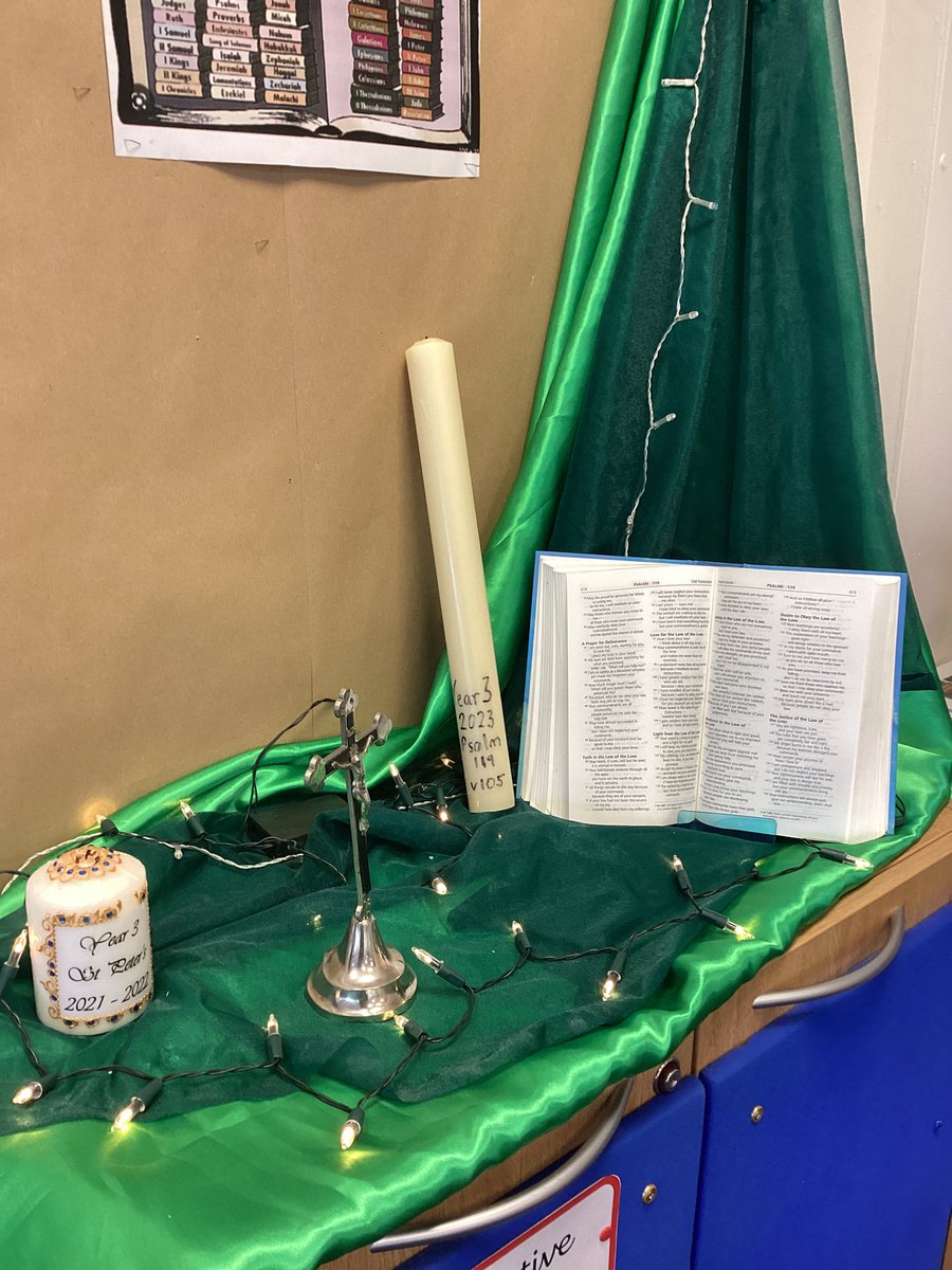 Sorry @frgazza technical hitch with the iPad! Year 3 completed your challenge but I’m not sure what happened to the post! But … We found it, ‘Light from the Law of the Lord’, Psalm 119 🕯 Thank you for the wonderful go forth #StPetersCatholicLife