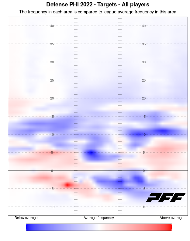 Timo Riske on Twitter: 