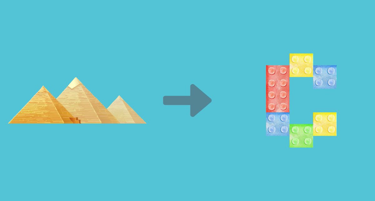 Akshay Sura @ Konabos tweet media