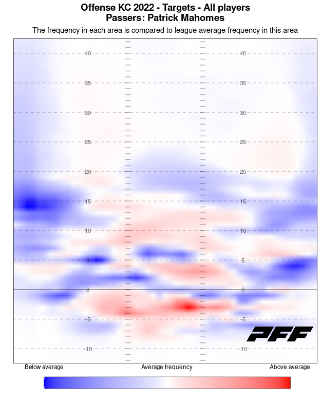Timo Riske on Twitter: 