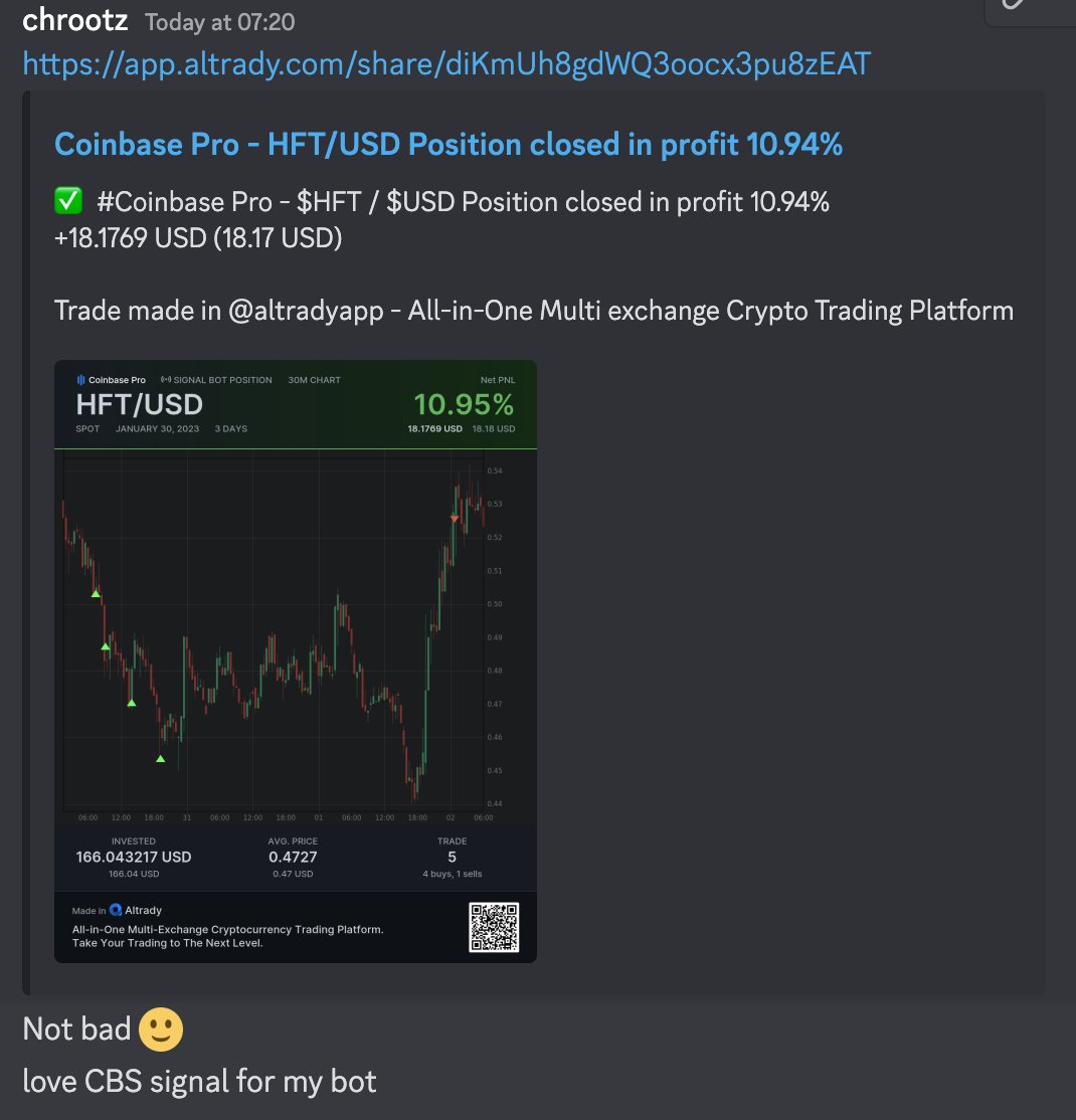 altradyapp's tweet image. And ... our traders love our QFL signal. #qfl #cryptobasescanner #altrady