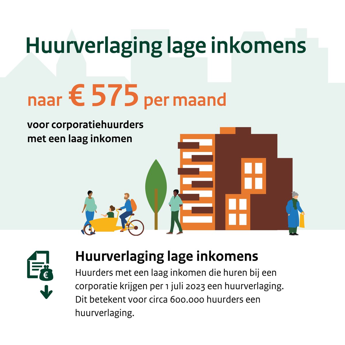 Particuliereverhuurder on Twitter "Mooi nieuws voor die zittende huurders, maar wat zeg je