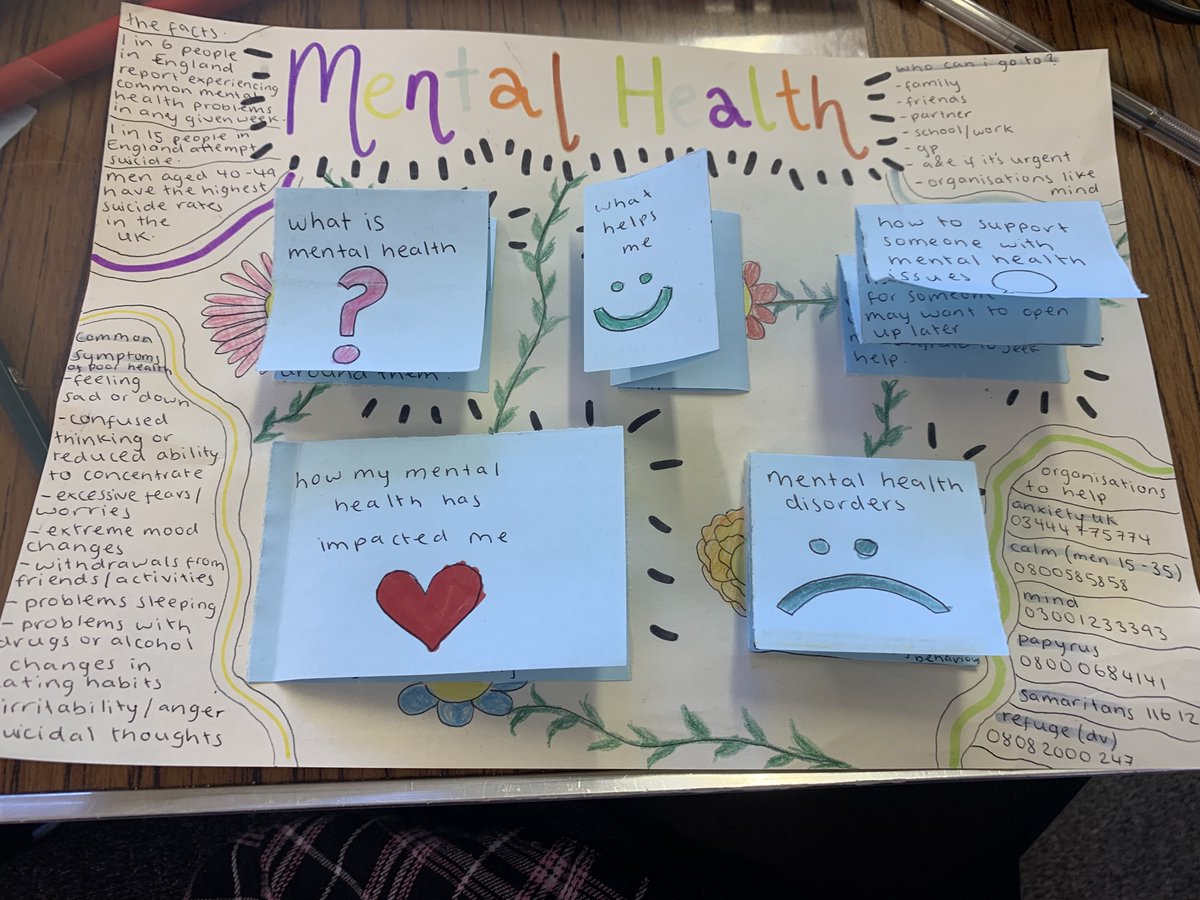 JACETraining's tweet image. Our JACE Study Programme students have had class discussions this week about Mental Health and created some great posters! #childrensmentalhealthweek2023 #mentalhealth #studyprogrammes #apprenticeships #Students #trainingprovider