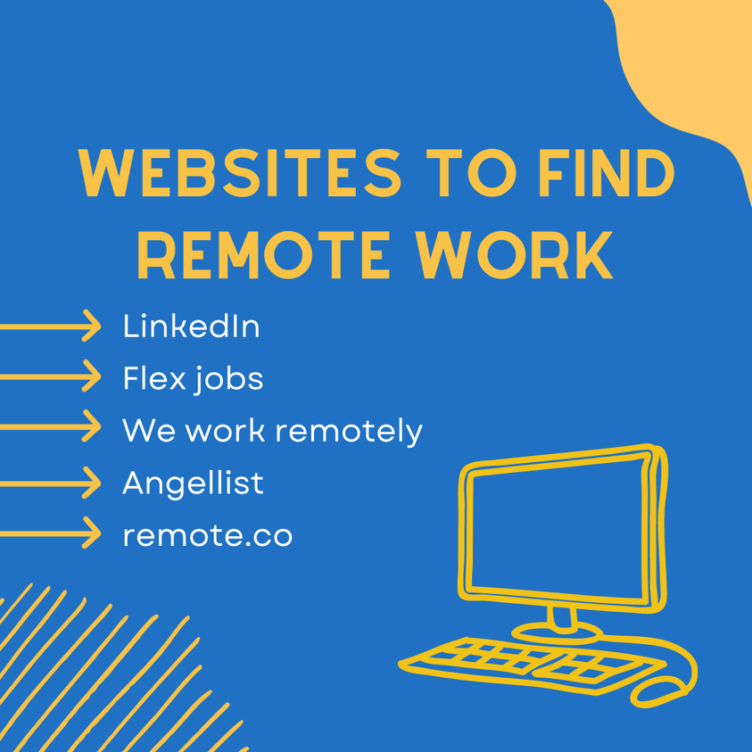 assistup_UK's tweet photo. Here are the best sites to search for remote work globally 🤗
👉LinkedIn
👉Flex jobs
👉We work remotely
👉Angellist
👉https://t.co/Vk5m6WfGmI
What other sites are there? Share with us below 👇🏽
#remotejobs #workfromanywhere #freelance #freelancingwork https://t.co/2BeN4V1L8M