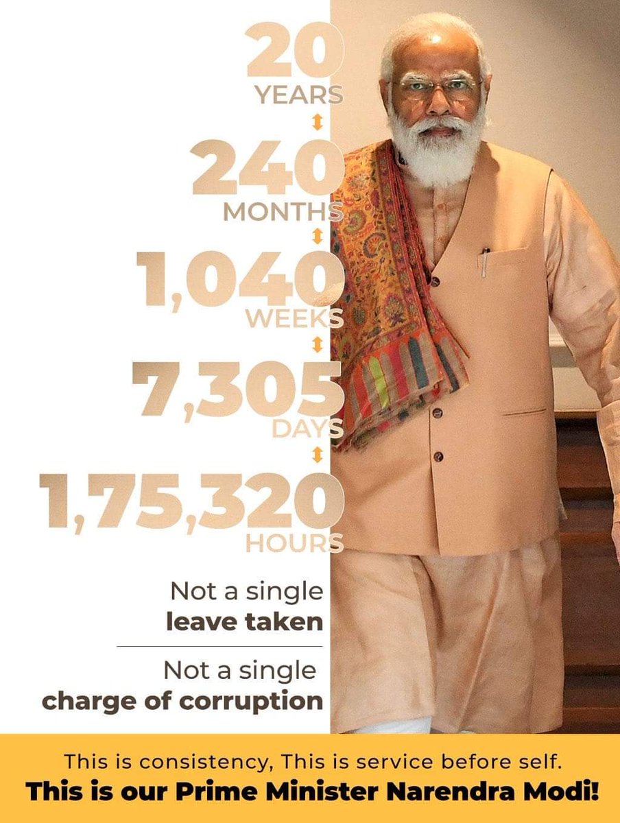 SVishnuReddy's tweet photo. A man who never gets tired of doing Deshseva!

Name of that selfless man is Narendra Damodar Das Modi. 🙏 https://t.co/22cY0x72PA