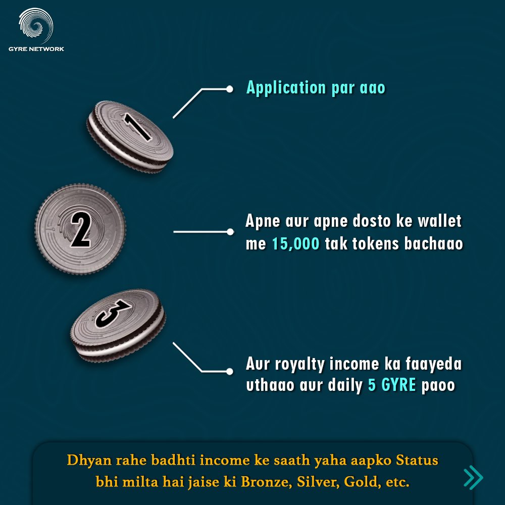 gyretoken's tweet photo. We have described the GYRE NETWORK, 𝐑𝐨𝐲𝐚𝐥𝐭𝐲 𝐈𝐧𝐜𝐨𝐦𝐞 in simple words.
Swipe👉
.
.
.
#royal #independent #Royaltyincome #9percent #retirement  #GyreNetwork https://t.co/vqHiY6xrsi