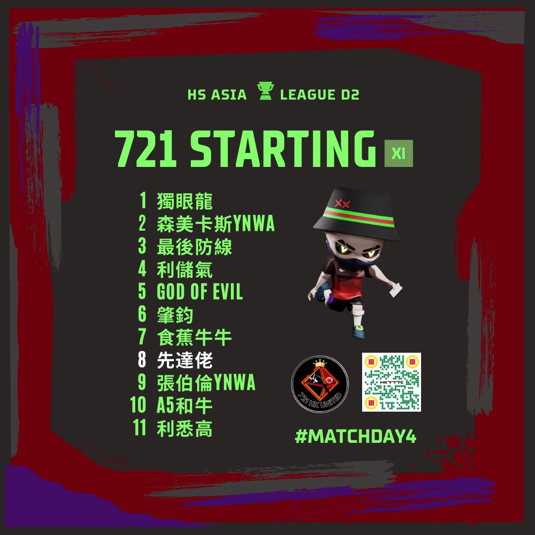721 S2 Match Day 4 Lineup and hope we could bounce back in this march 🔥<a href="/hkfffc/">HKFFFC</a> 

@holyshxxtnft #103x7hku #communitygamefi #footballmanager #wearehongkong #gamefi #nft #discordcommunity