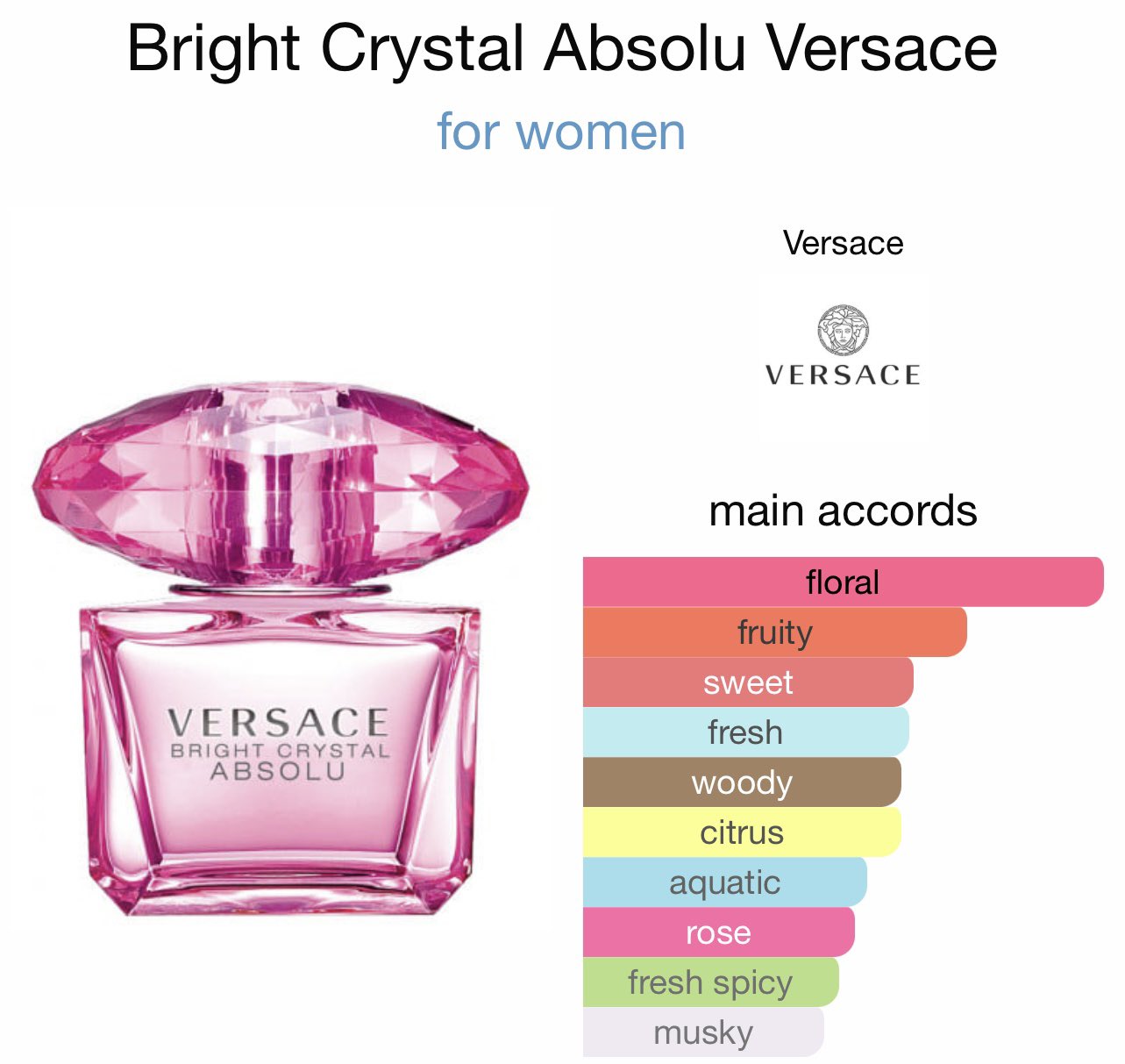 Bau versace bright crystal sale