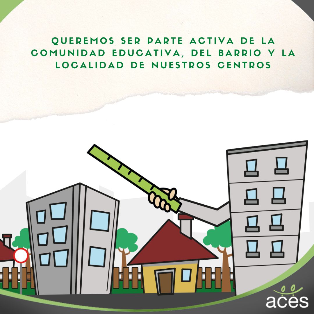 ACES_Andalucia's tweet photo. ¿Lo sabías? Nuestro #modeloeducativo se resume en un #decálogo que queremos mostrarte punto por punto. Hoy número 1 😉
📌 Queremos ser parte activa de la comunidad educativa, del barrio y de la localidad de nuestros centros.
@ACES_Andalucia #EducAces #laotraconcertada https://t.co/1t4P3dHiYx