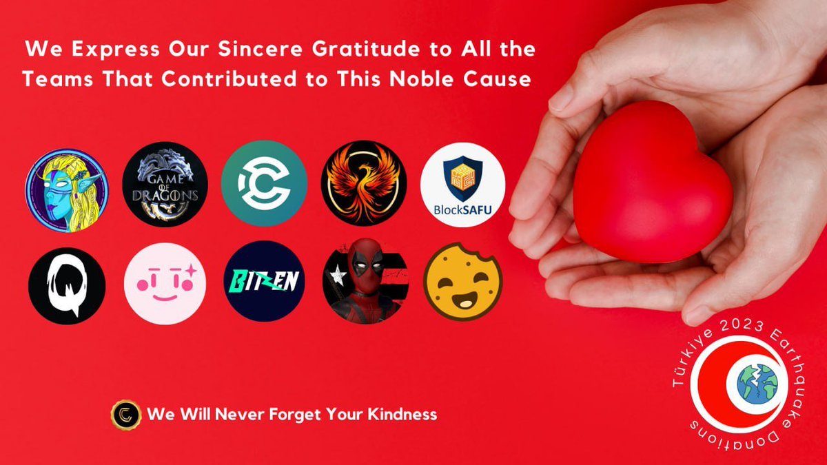 Coinsult - Audits & SAFU (@coinsultaudits) on Twitter photo Respect <a href="/ContractChecker/">Contract Checker</a> 🤝
For creating a crowdfunding for helping #Turkey ❤️
They raised more than $20.000
<a href="/haluklevent/">Haluk Levent ( Ahbap Ekibi )</a> announced their official BEP20 wallet ( bit.ly/3jEINz4 ) and the donation made to that address: bit.ly/3x5F80l (tx hash) Respect <a href="/ContractChecker/">Contract Checker</a> 🤝
For creating a crowdfunding for helping #Turkey ❤️
They raised more than $20.000
<a href="/haluklevent/">Haluk Levent ( Ahbap Ekibi )</a> announced their official BEP20 wallet ( bit.ly/3jEINz4 ) and the donation made to that address: bit.ly/3x5F80l (tx hash)