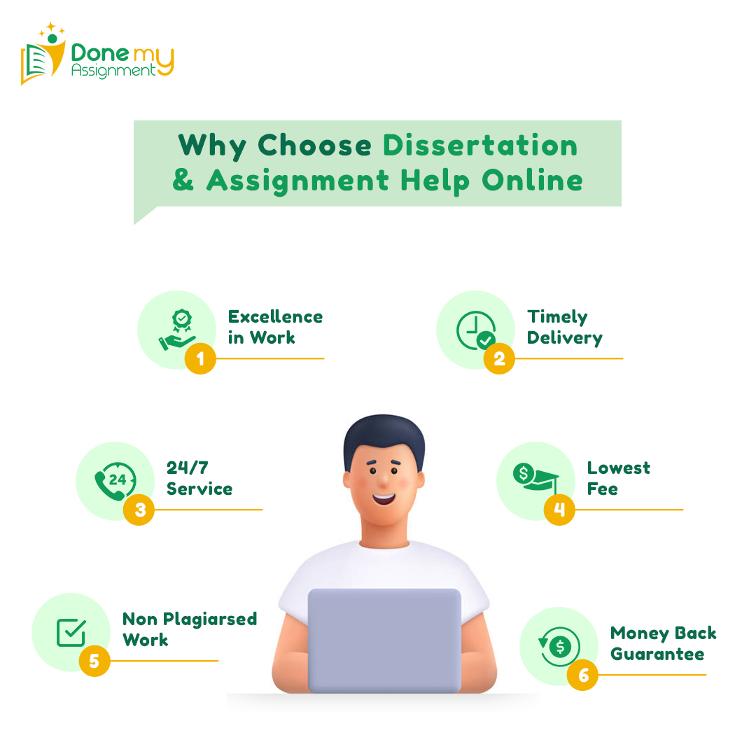 DoneMyAsignment's tweet image. Why Choose Dissertation & Assignment Help Online
.
bit.ly/3wX4mhr
.
#AssignmentGuide #OnlineAssignment #AssignmentHelp #EssayHelp #DissertationAssistance #earthquakes #Boycott_EWS #ElonMusk #Taliban #PathaanTrailer #PiNetwork #KiaraAdvani #KiaraSidharthwedding
