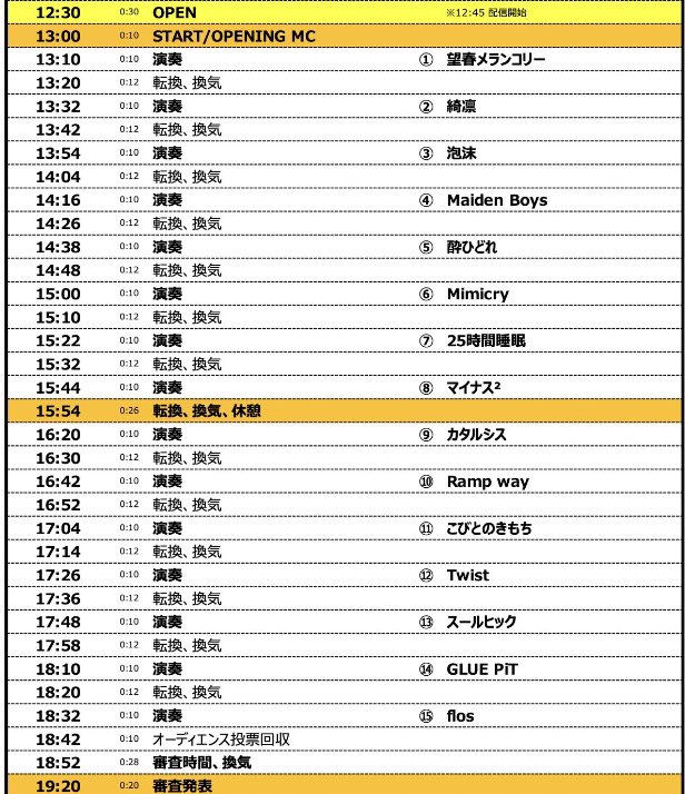 【Tokyo Music Rize 2023 Spring 東京予選 : 宮地楽器大会 準決勝】

2月12日(日)
OPEN︰12:30 / START ︰13:00

📍宮地楽器お茶の水ホール

お時間ある方はぜひ見に来てください🙌🏻

▶︎来場チケット
t.livepocket.jp/e/85q-j

▷配信チケット
twitcasting.tv/kanchahall/sho…