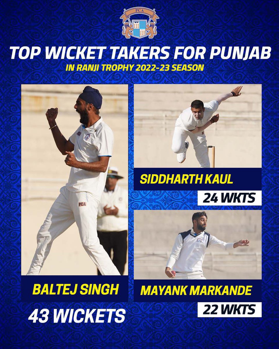 Top Wicket-Takers for Punjab in #RanjiTrophy 2022-23 Season 🏏 @baltejdhanda @iamsidkaul @MarkandeMayank 👏👏 #pca #pcanews #punjabcricket #punjab #cricket #punjabcricketnews #cricketnews #domesticcricket #TeamPunjab #India #TeamIndia @BCCIdomestic @BCCI