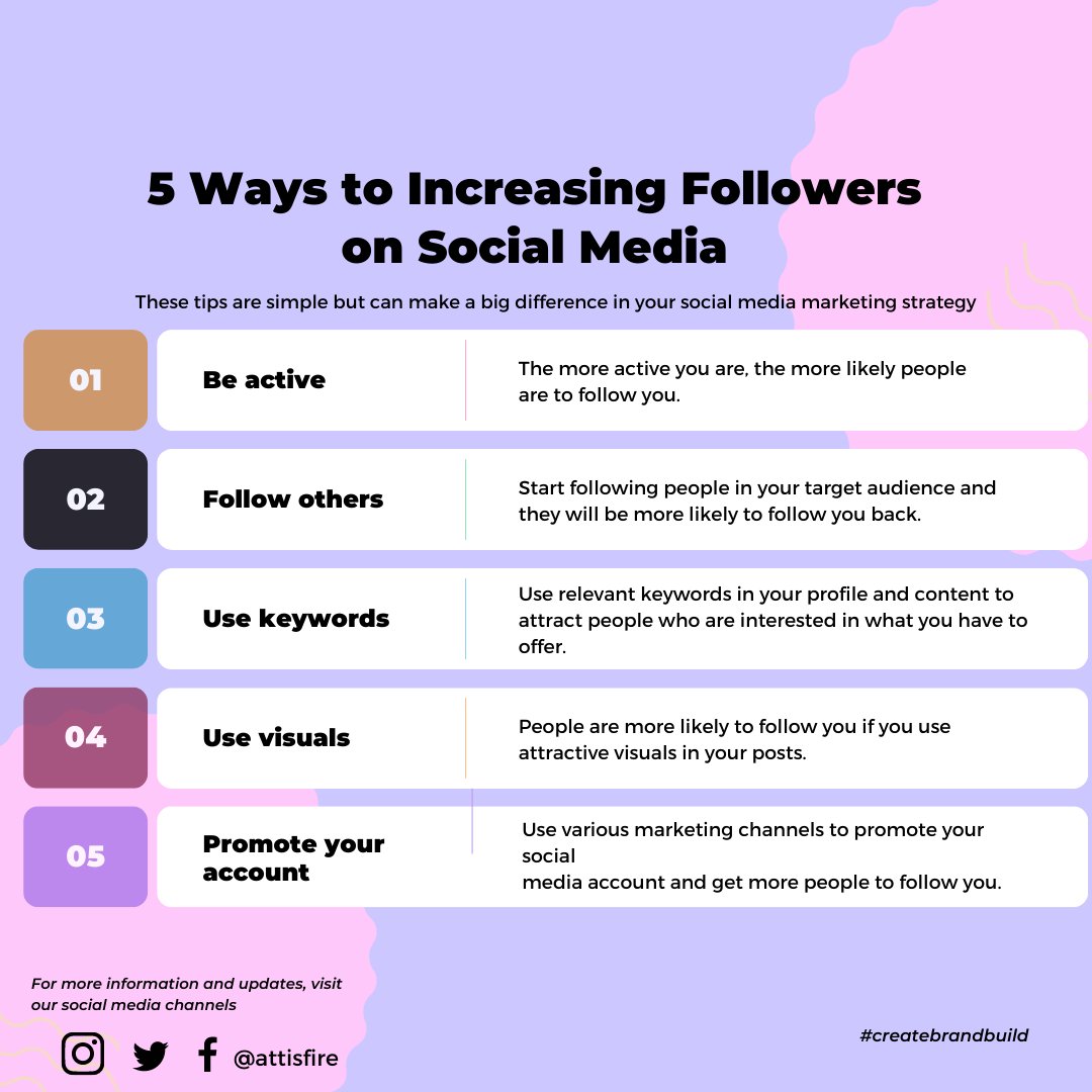 Attisfire's tweet photo. Unlock the secret to a thriving social media presence with these 5 tips! 📈 Boost your follower count, engage with your audience, and skyrocket your success 🚀 #socialmediamarketing #growyourfollowers https://t.co/2upZ1SFDq4