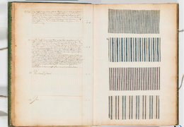 ArianeFennetaux's tweet photo. @DMaterialities #4 What's in a Word ? Join us to listen to @john styles1949 talk about 18th-century Text and Textiles - based on a 1751 book of samples collected by Jacobite turned French spy John Holker ! https://t.co/vFhmozfg2U