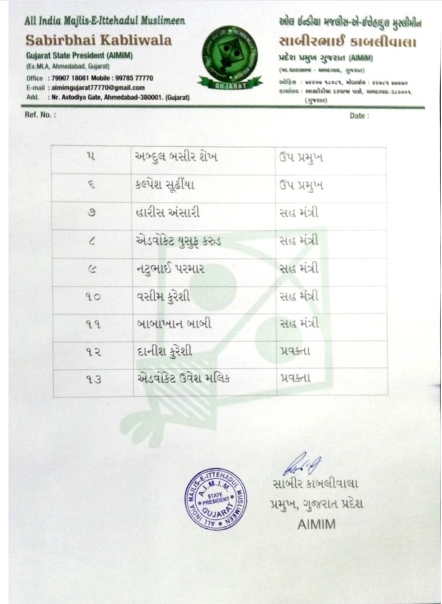 Healthy congratulations to all new state bearers of Gujarat state AIMIM. I am sure you will work for the society and always help the needy person. Sabir Kabliwala