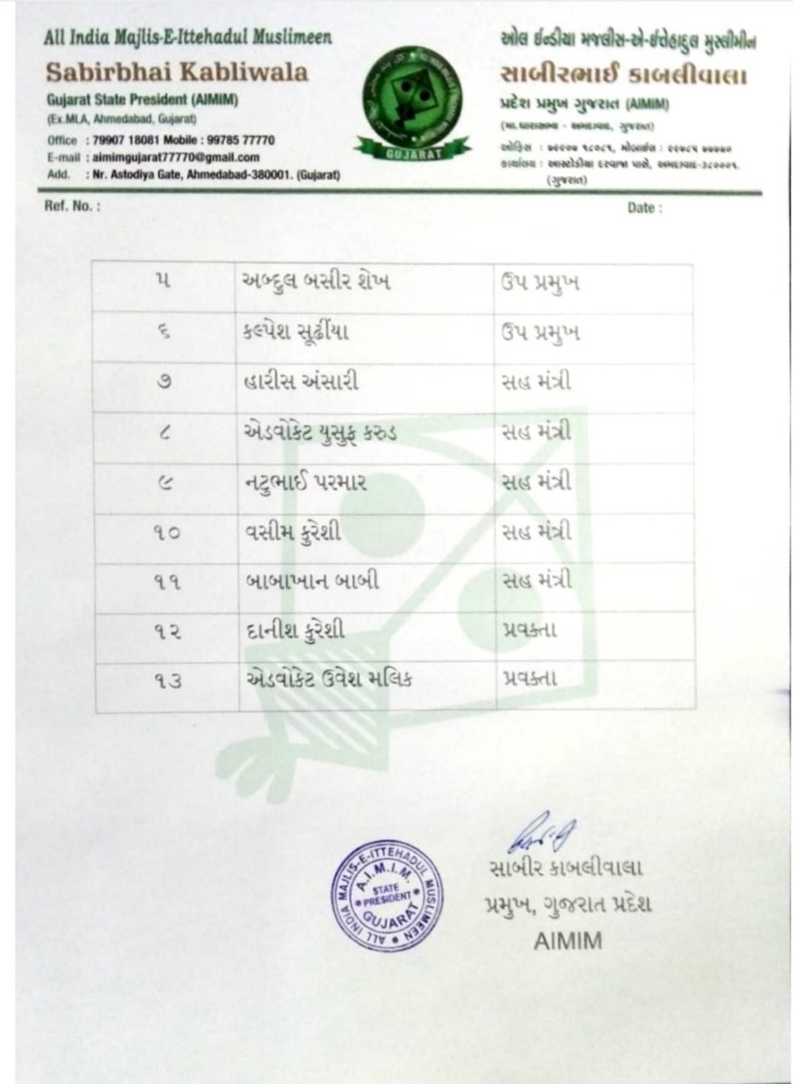 Healthy congratulations to all new state bearers of Gujarat state AIMIM.
I am sure you will work for the society and always help the needy person.

Sabir Kabliwala