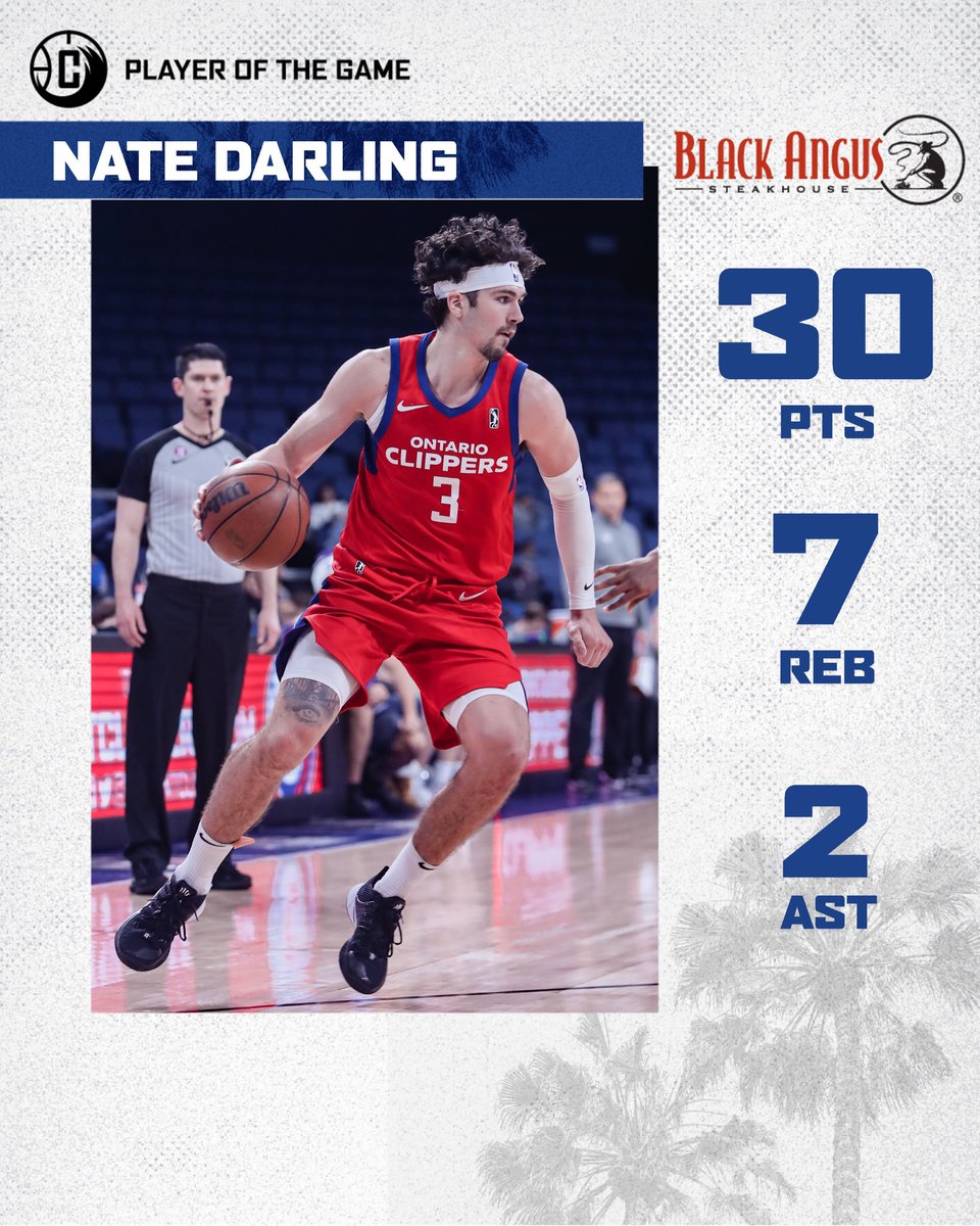 RyanDickison7's tweet photo. Nate Darling has scored 23+ points in five of his last six games (30, 17, 30, 24, 23, 29).

@natedarling14 over that stretch:

32.7 MPG
25.5 PPG
3.8 RPG
2.0 APG
1.2 SPG
3.8 3PM
48.3% FG
41.1% 3PT
92.3% FT

@OntClippers | @nbagleague

#AWholeDifferentLeague #ClipperNation https://t.co/txHifmoUlM