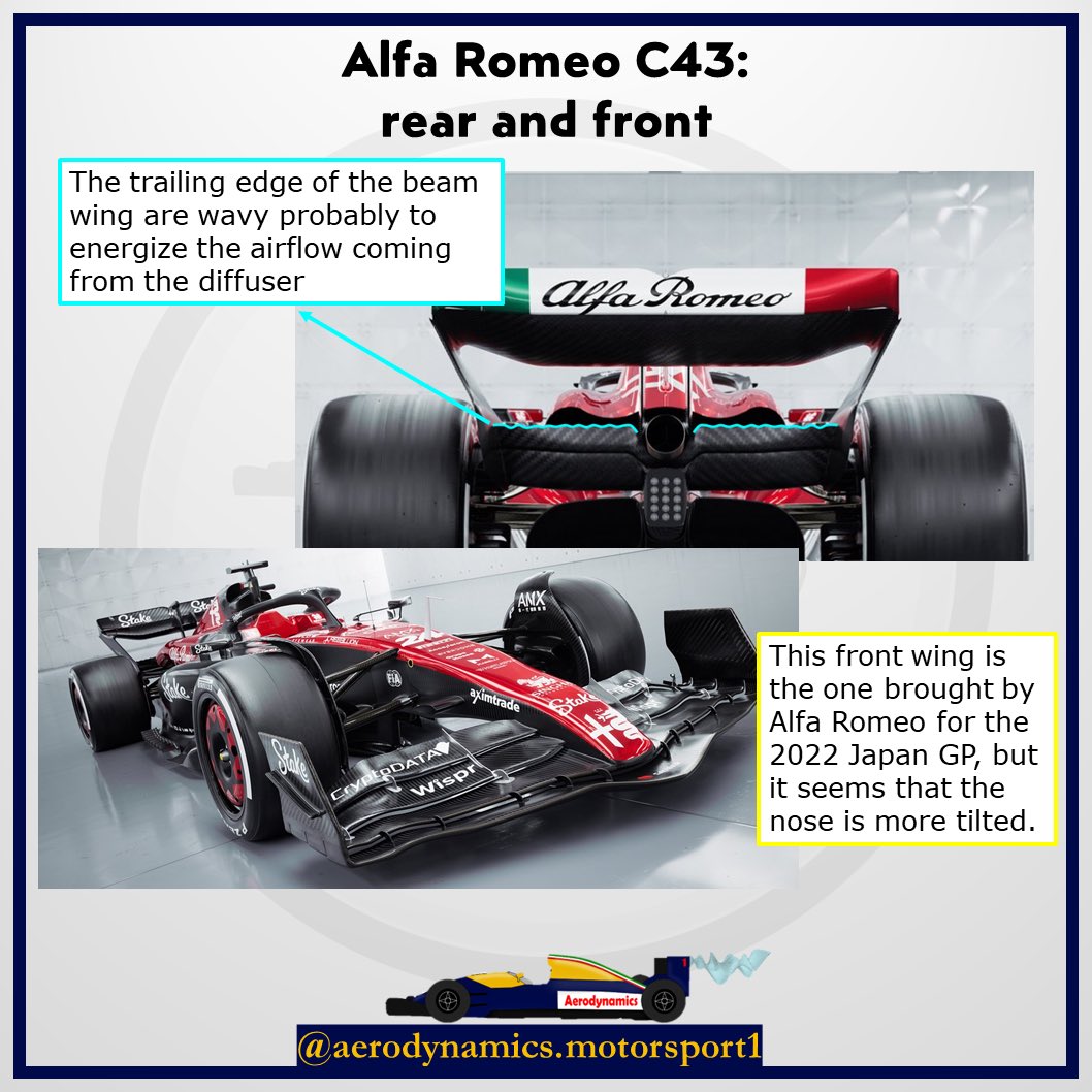 New Alfa Romeo C43: Technical analysis 🧐🏎⚙️
-
#F1 #AlfaRomeoRacing #FormulaOne #Engineer